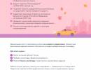 Всероссийская олимпиада «Безопасные дороги»